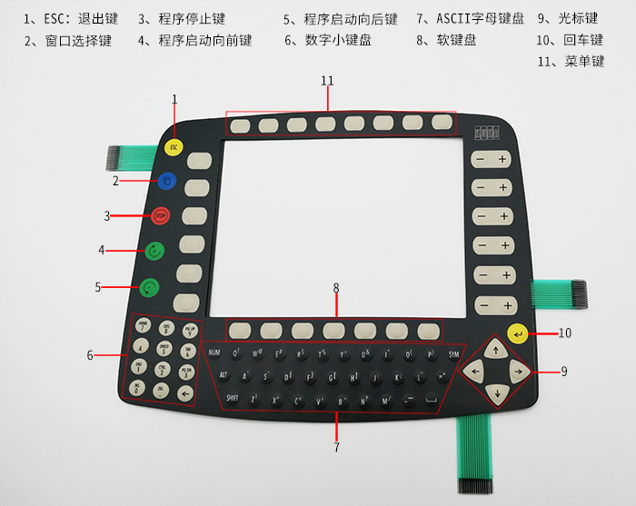 庫卡示教器KCP2按鍵膜